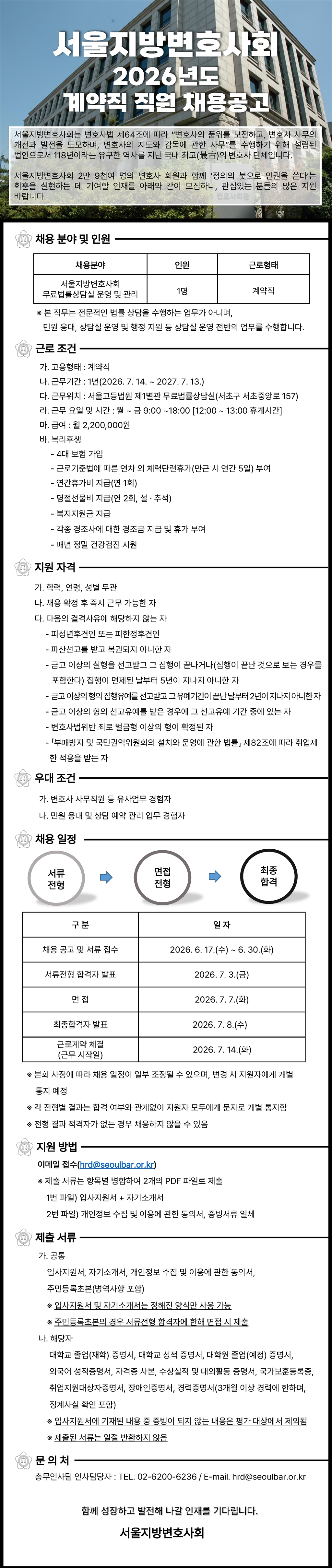 Contents image